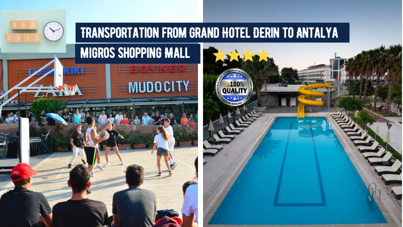 Antalya Migros Einkaufszentrum Überblick